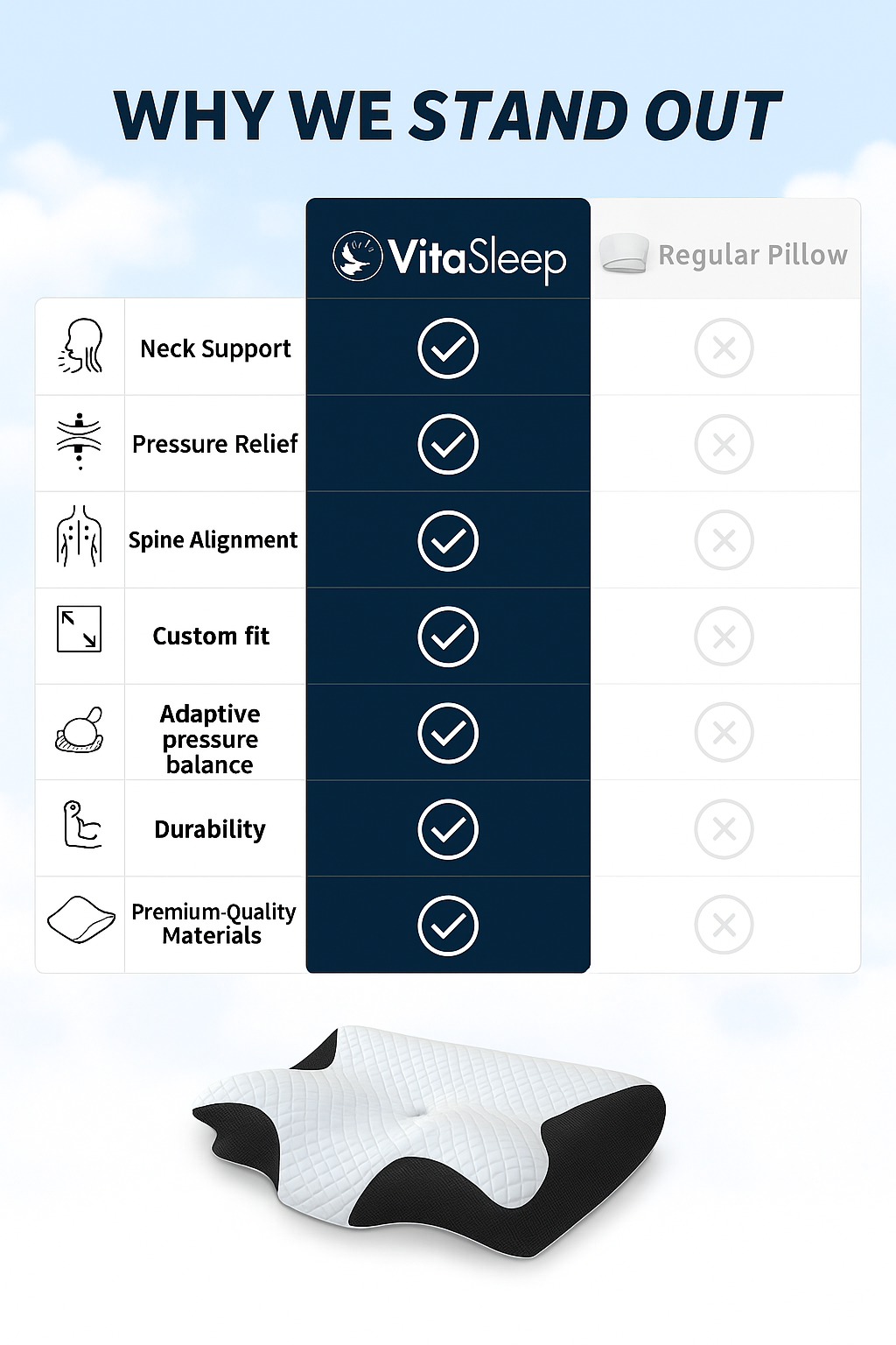 VitaSleep™ – The relief you’ve been waiting for.